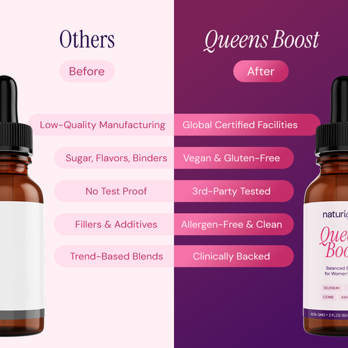 Queens Boost Drops