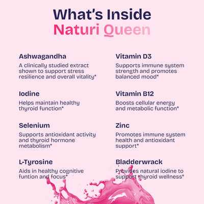 List of ingredients and their benefits for a product called Naturi Queen Queens Boost on a pink background.