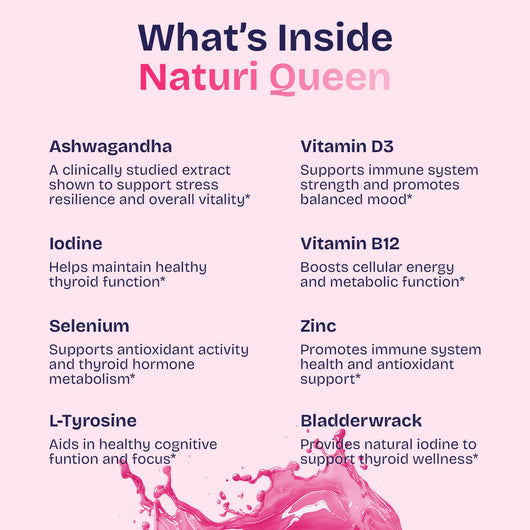 List of ingredients and their benefits for a product called Naturi Queen Queens Boost on a pink background.