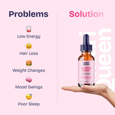 Product advertisement for Queens Boost product with a hand holding a bottle on a pink background, listing problems and solutions.